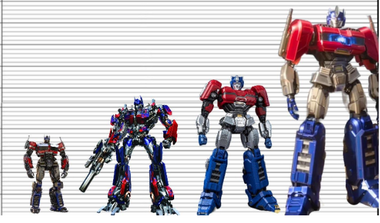 How Tall Is Optimus Prime? (By Continuity, With Quick Charts