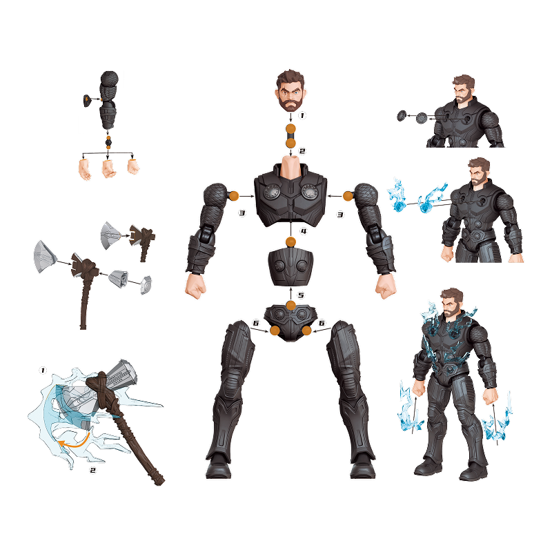 God of Thunder: Reviewing the Thor Model Kit Blokees