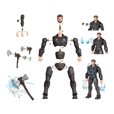 God of Thunder: Reviewing the Thor Model Kit