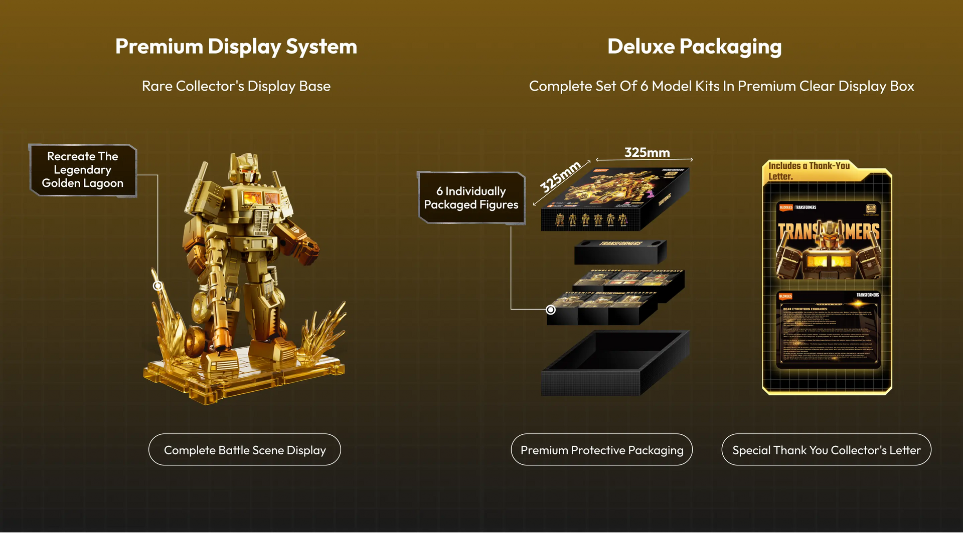 Premium Display System, Deluxe Packaging