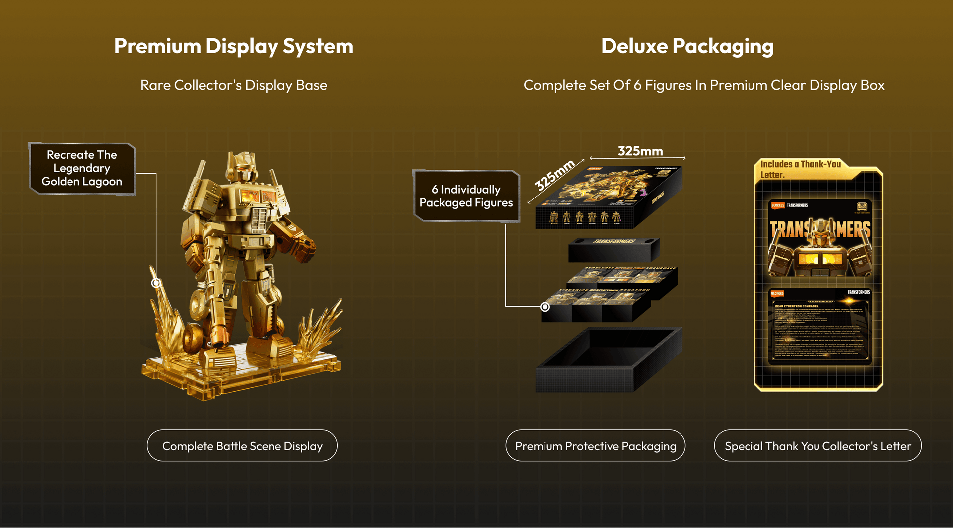 Premium Display System, Deluxe Packaging