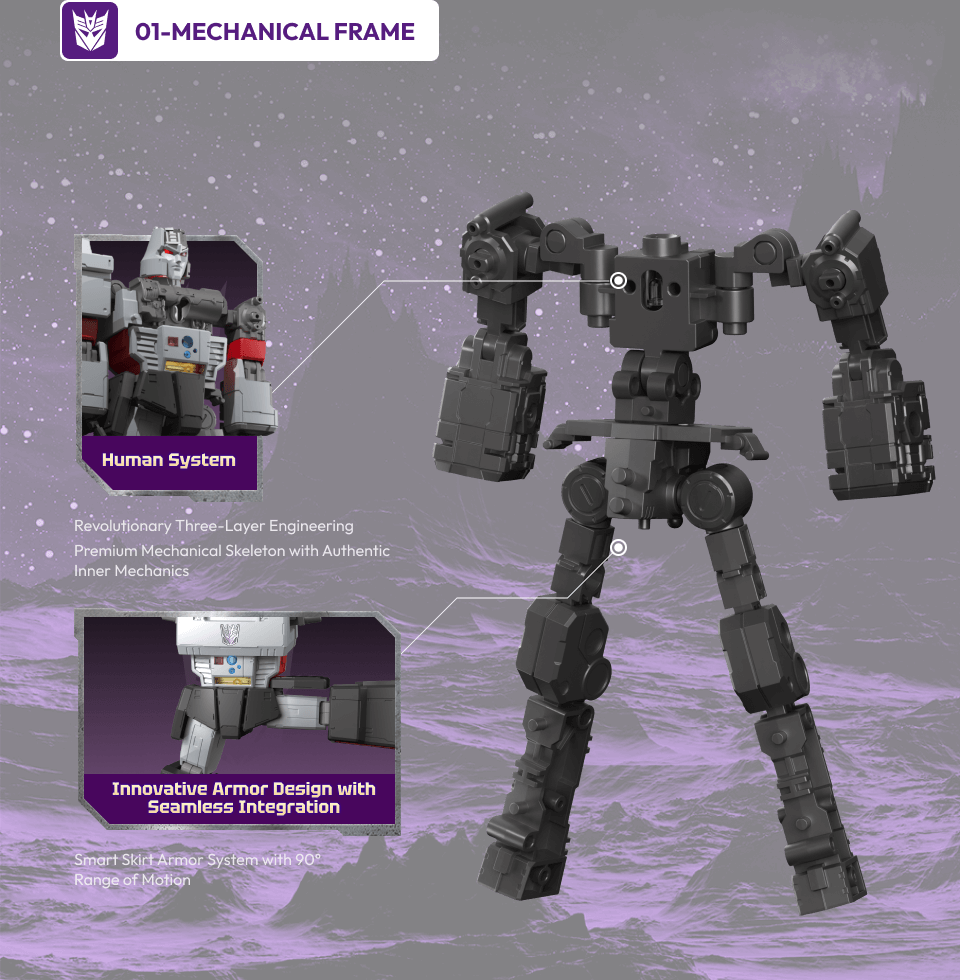 01-Mechanical Frame