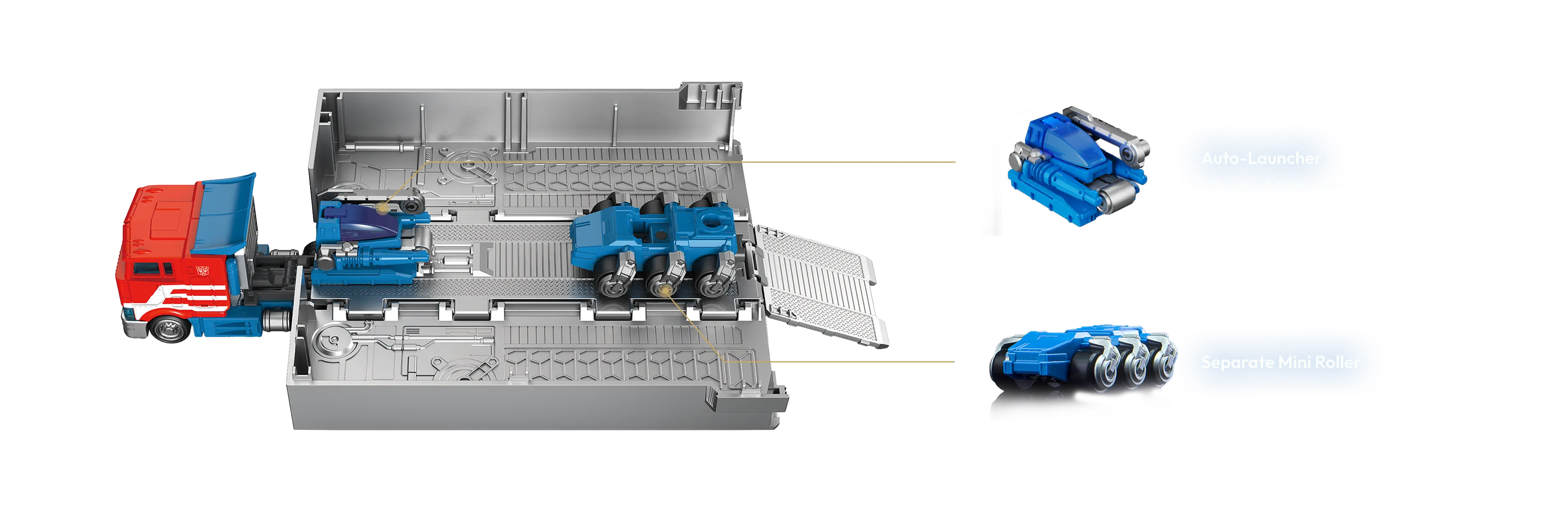 Fully Open Trailer Mode