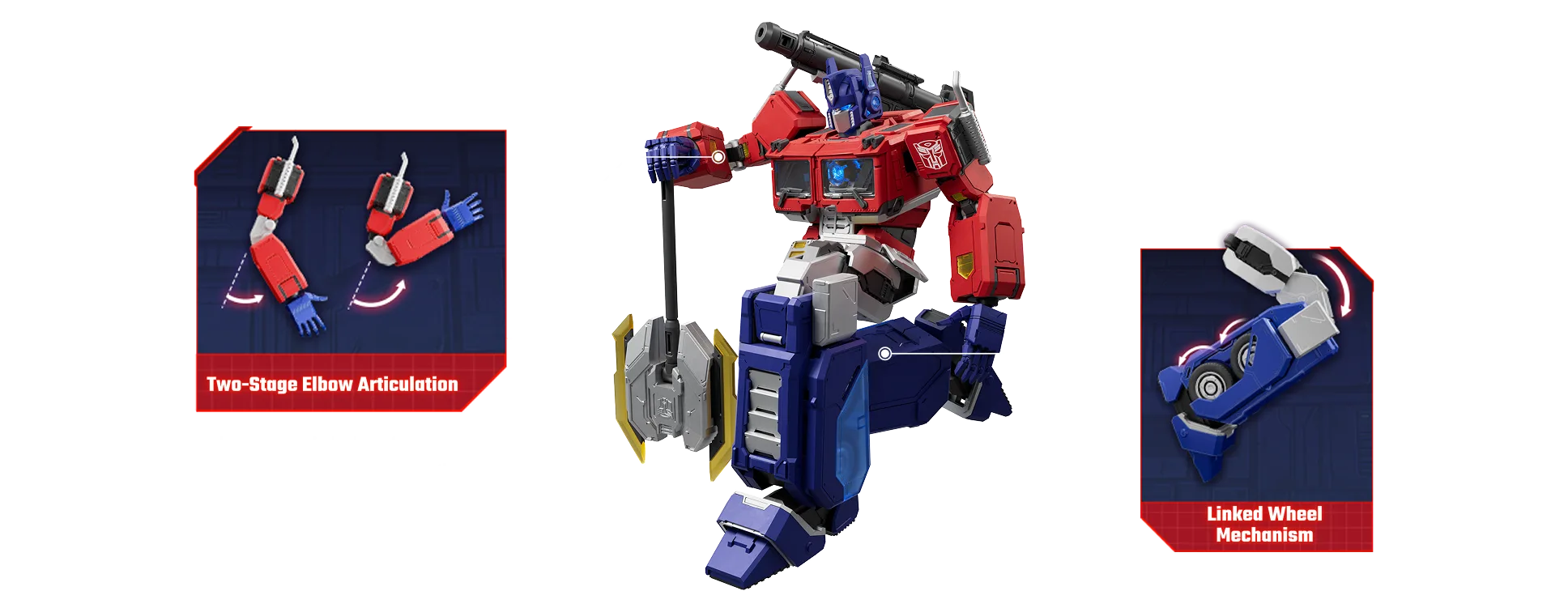 Advanced Articulation System