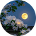 block.avatar_image.alt